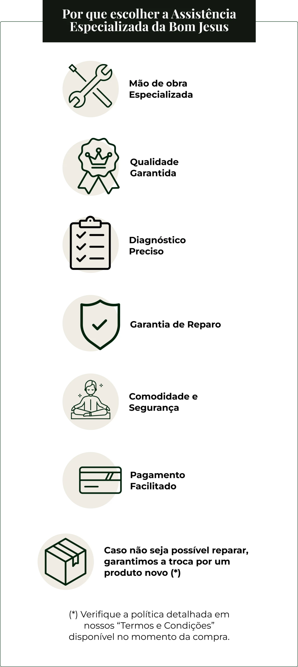 Suporte e Assistência Móveis Bom Jesus